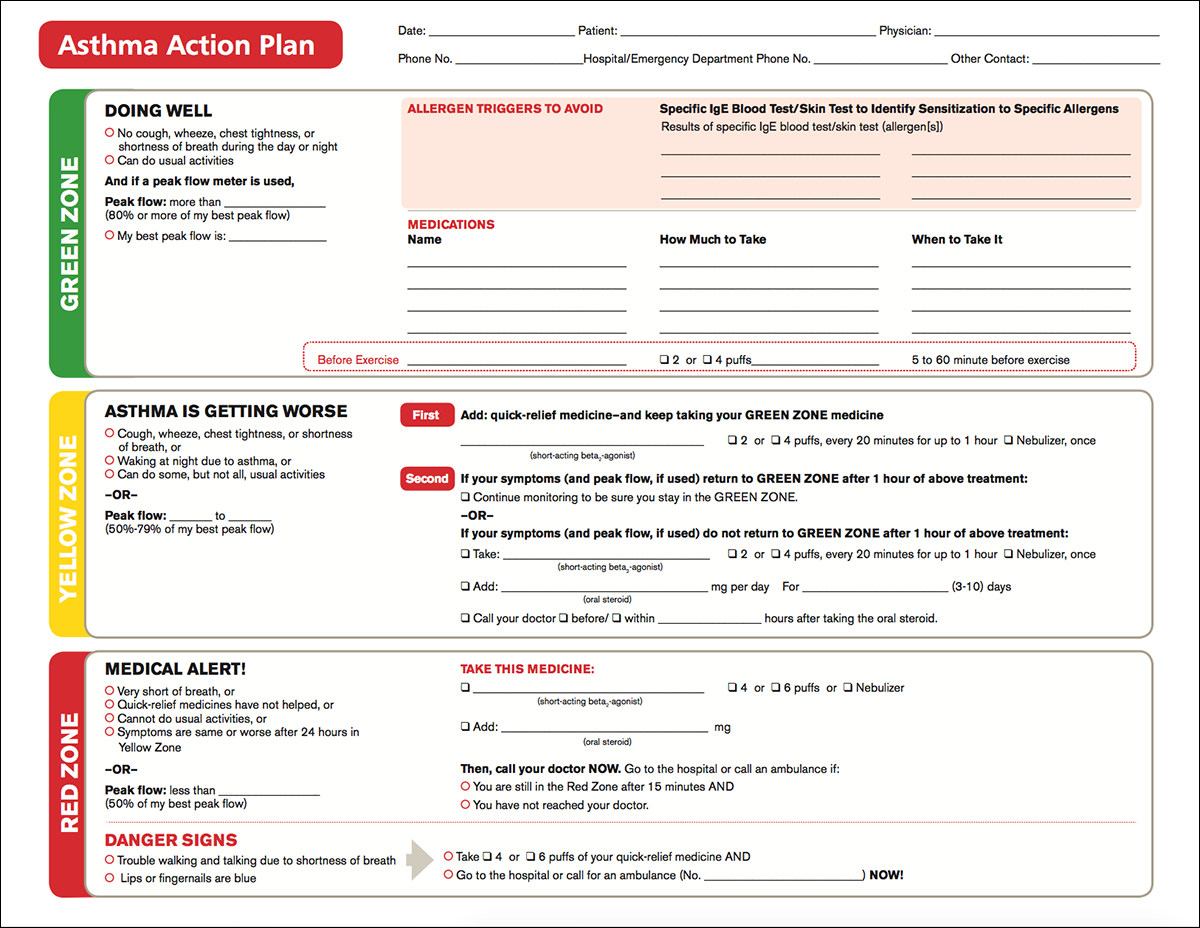 asthma action plan