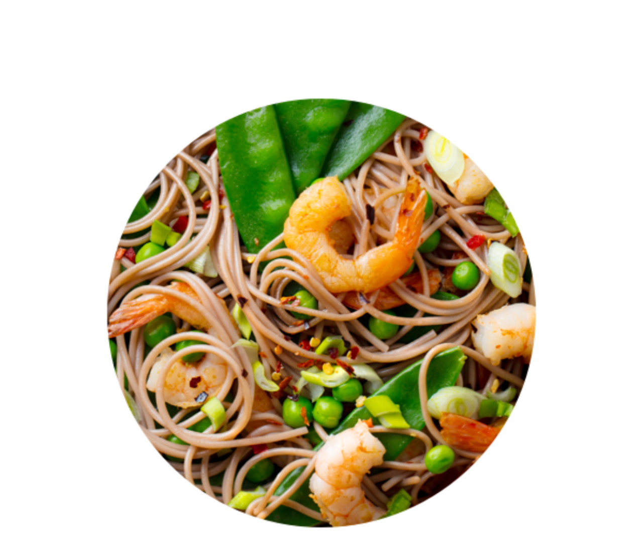 African, Asian, and Mexican dishes | Peanut allergy triggers